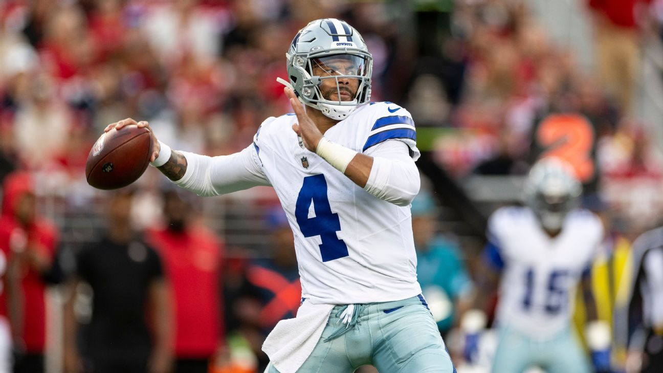 素如何影响 素如何影响