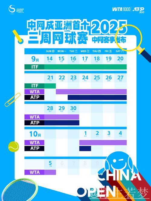 2025年中国网球公开赛赛程延长至三周 2025年中国网球公开赛赛程延长至三周